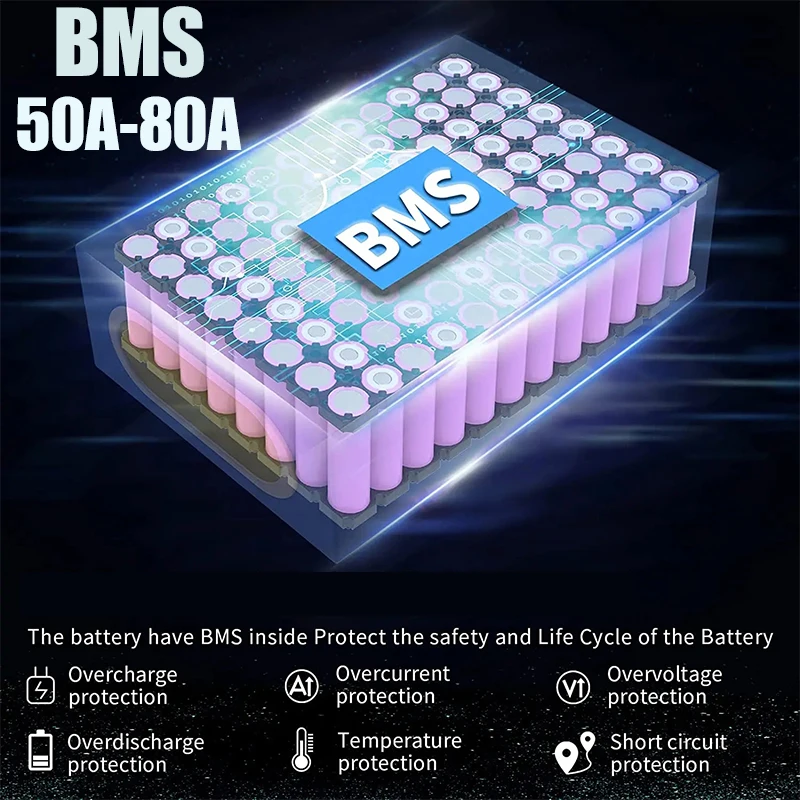 60V 72V 2000W 전기 자전거 배터리 1500W - 60V 30Ah 21700 Battery Pack 리뷰 및 가격