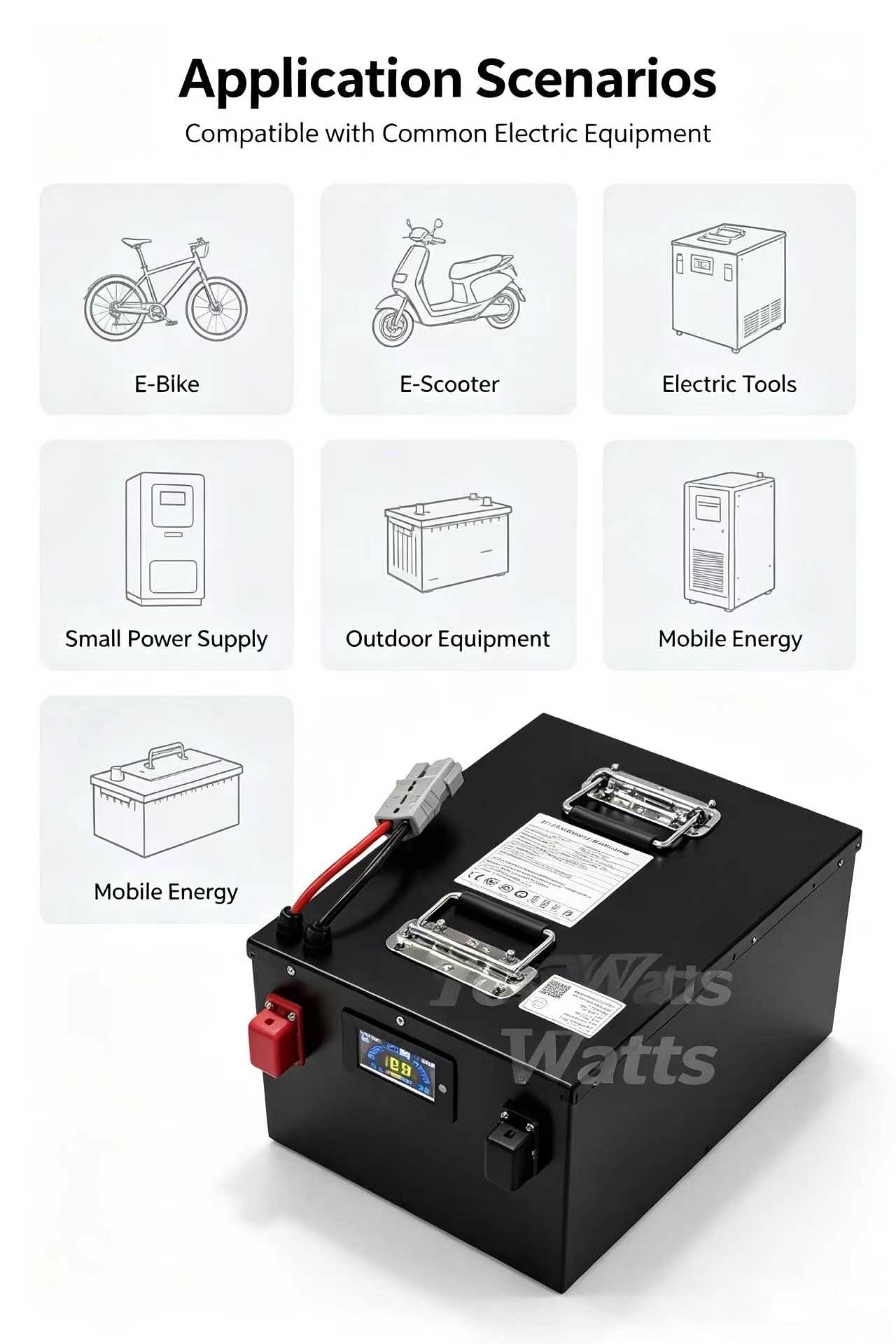 72V 30Ah 30A 40Ah 40A 50Ah 50A - 72V 30Ah Lifepo4 Battery Pack 리뷰 및 가격