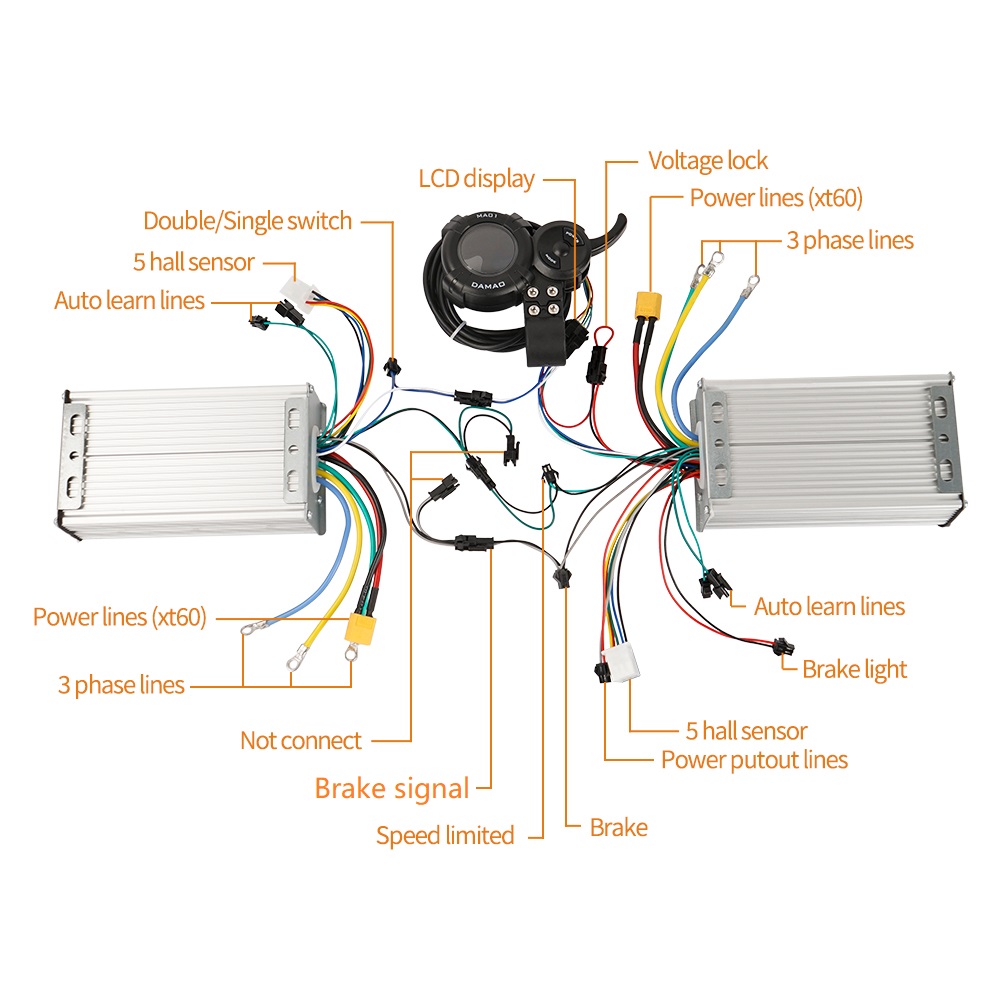 듀얼 드라이브 키트 컨트롤러 LCD 디스플레이 듀얼 드 - 72V 45A Dual Controller 리뷰 및 가격