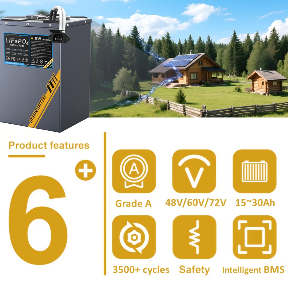 긴 수명의 48V 60V 72V LifePO4 배터리, - 72V 30Ah Lifepo4 Battery Pack 리뷰 및 가격