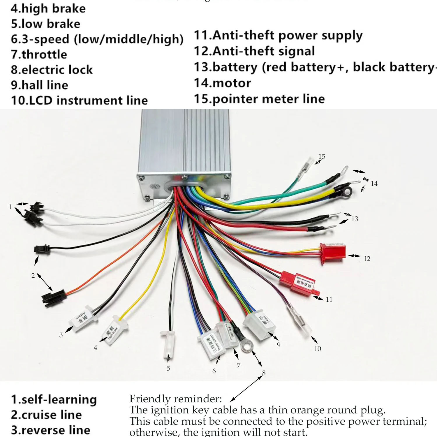 48V 60V 72V 1000W 1500W 2000W  - 72V 45A Dual Controller 리뷰 및 가격
