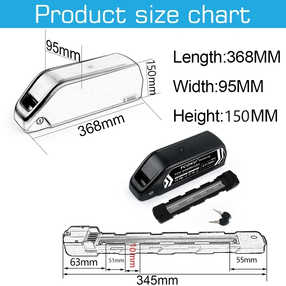 72V 25Ah 60V 30Ah Hailong 고용량  - 60V 30Ah 21700 Battery Pack 리뷰 및 가격
