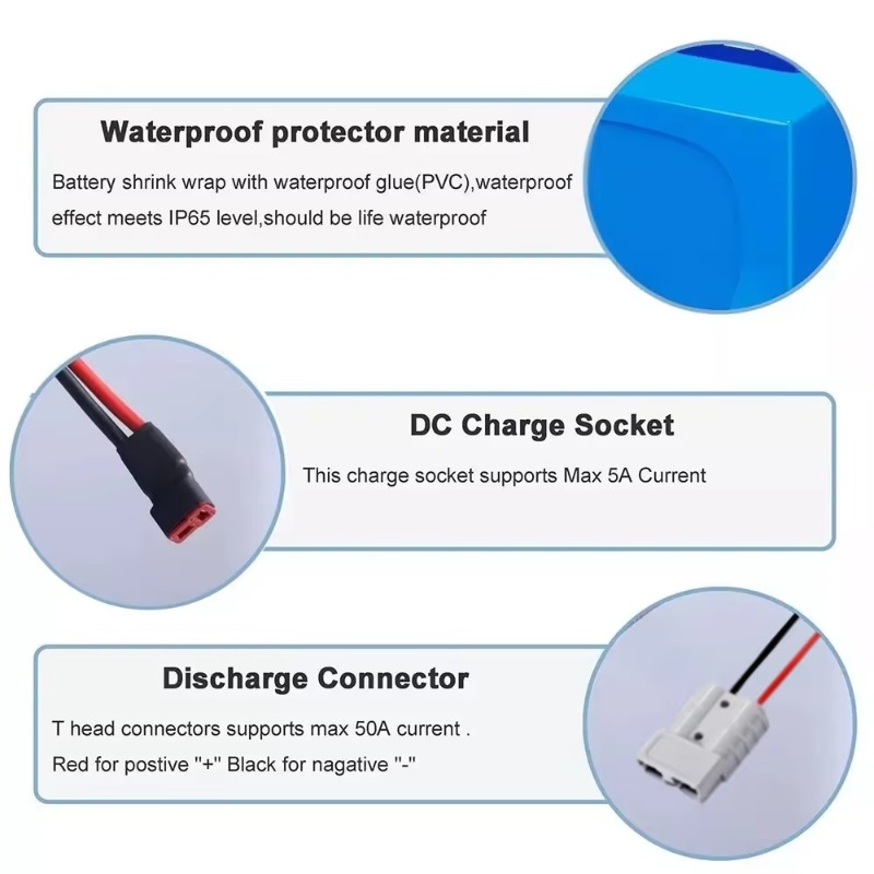 알레아이비 60V 20Ah 30Ah 21700 리튬 배 - 60V 30Ah 21700 Battery Pack 리뷰 및 가격
